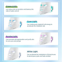 Load image into Gallery viewer, LED Rejuvenation Facial Mask.
