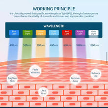 Load image into Gallery viewer, LED Rejuvenation Facial Mask.
