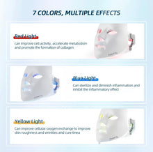 Load image into Gallery viewer, LED Rejuvenation Facial Mask.
